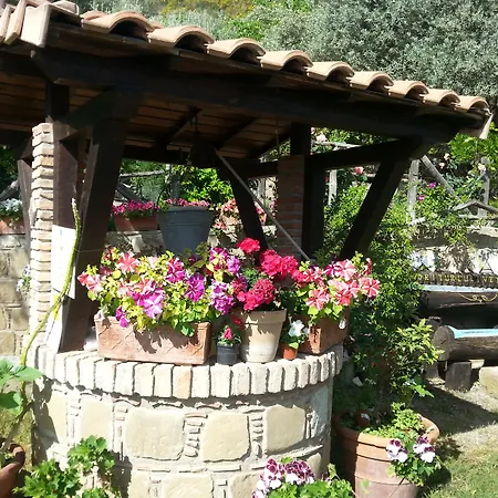 Feriegård L'uliveto Reitano (Messina)